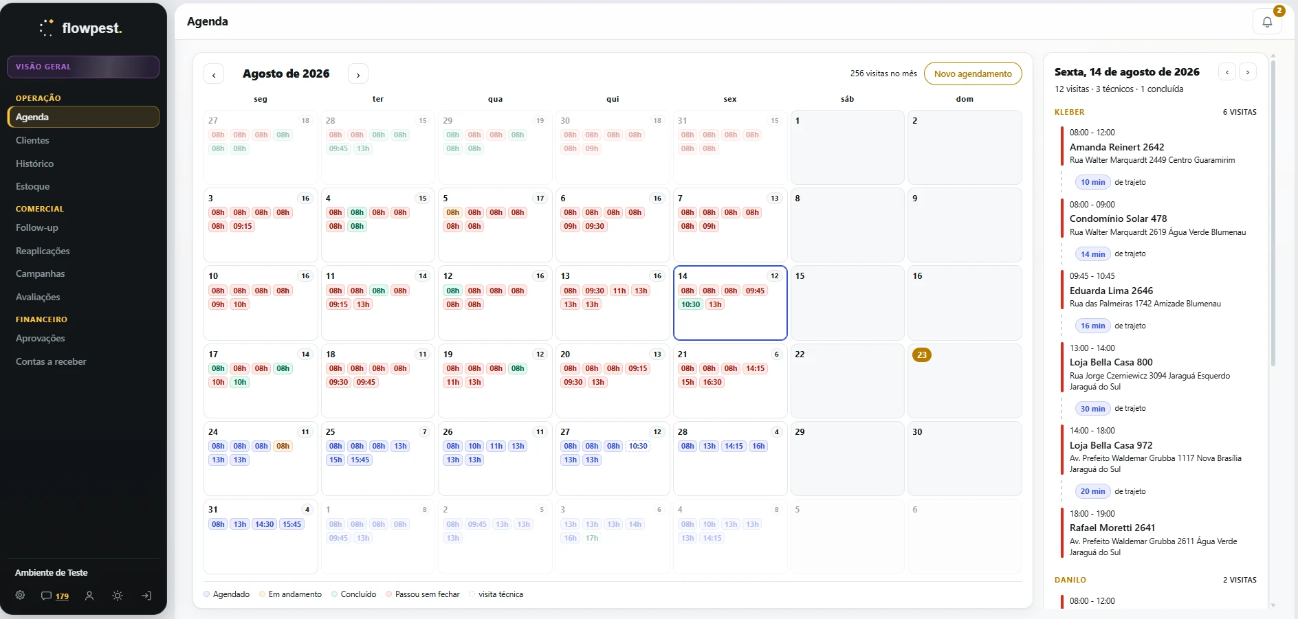 Agenda do mês com as visitas por técnico e o tempo de trajeto