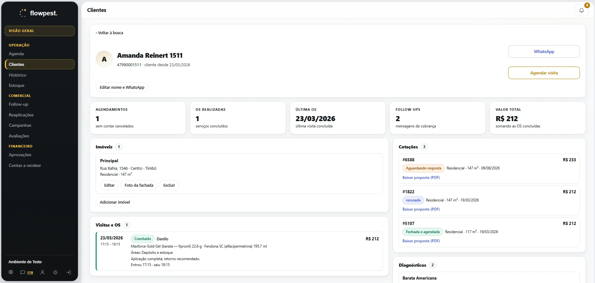 Ficha completa do cliente com histórico, imóveis e propostas