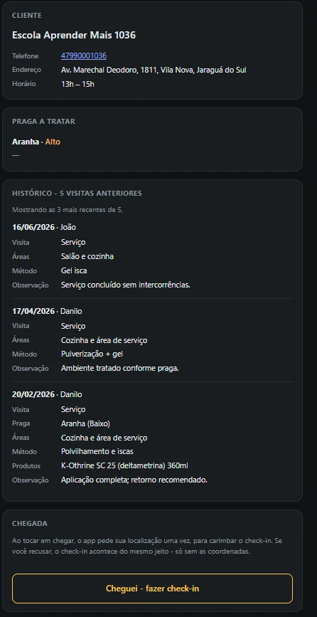 Check-in no local, com o histórico do cliente na tela